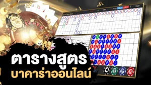 สูตร บา คา ร่า ออนไลน์