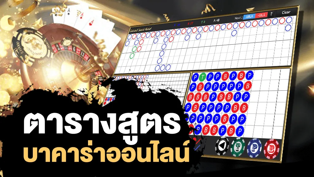 สูตร บา คา ร่า ออนไลน์